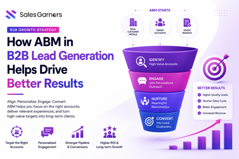 How ABM in B2B Lead Generation Helps Drive Better Results