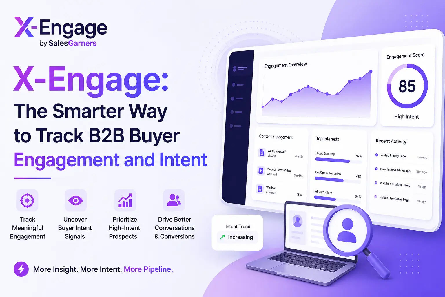 X-Engage: The Smarter Way to Track B2B Buyer Engagement and Intent