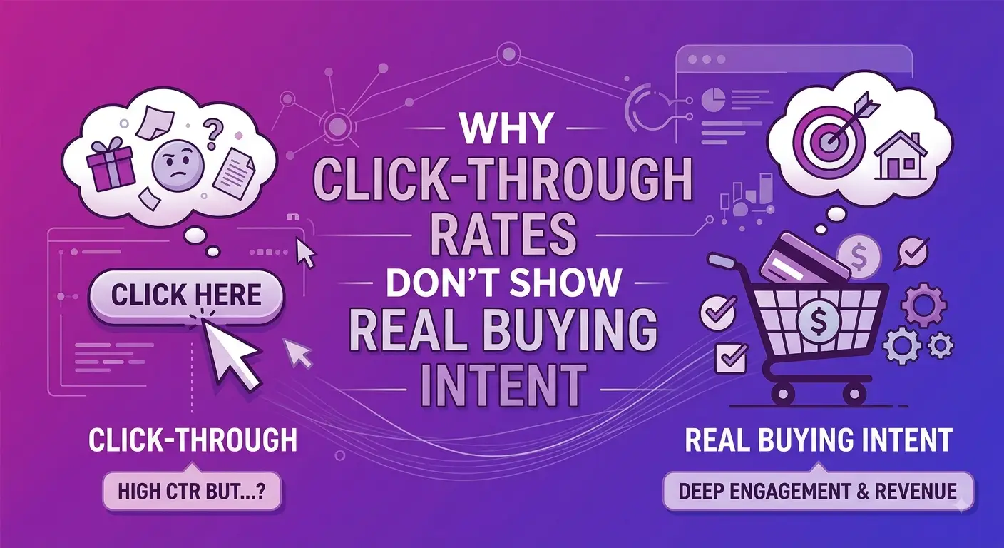 Why Click-Through Rates Don’t Show Real Buying Intent