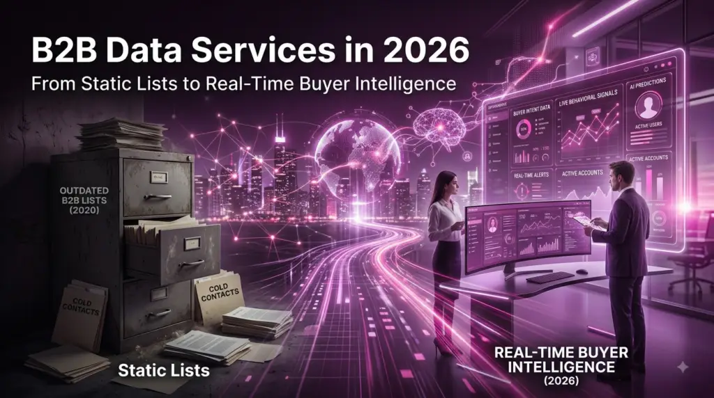 B2B Data Services in 2026: From Static Lists to Real-Time Buyer Intelligence