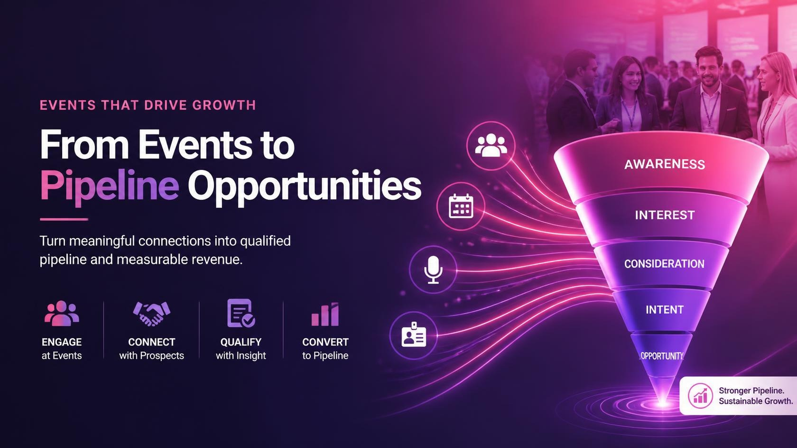 Event-Based Lead Generation: Turn Every Business Event into a Pipeline Opportunity SalesGarners