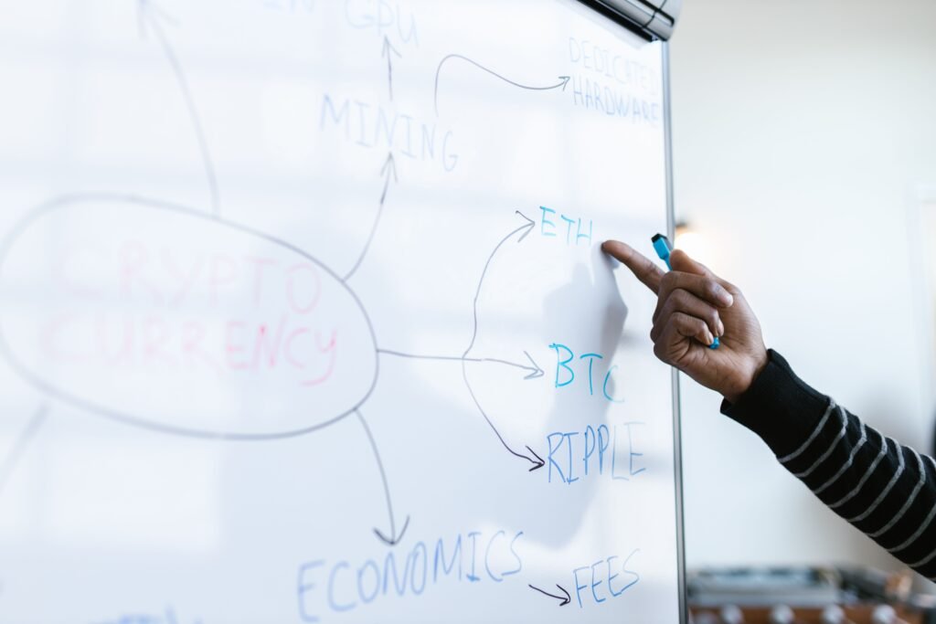 B2B Marketing Conversion Strategies: Case Studies and Insights