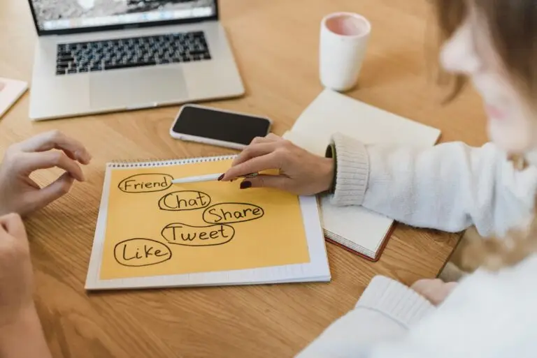 Content Syndication: The B2B Lead Generation Channel That Scales